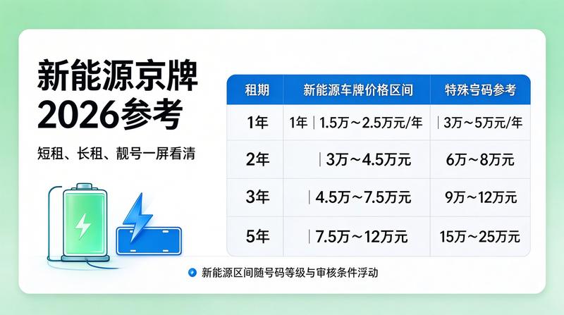 专业团队签约现场